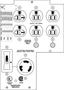 APC BACKPLATE KIT W/(4)5-15R/ (2)5-20R UA3000 IN