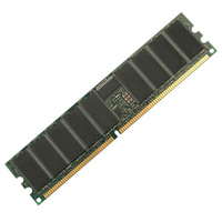 Memory 256GB - Dram Upgrade 512MB To 768mb