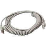 USB Cable 5m
